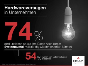 Hiscox_Infografik_Berater1